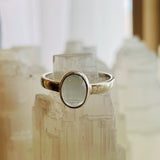 Blue Topaz Ring Size 8