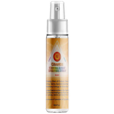 Sacral Chakra